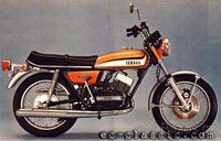 Yamaha RD250 1A2