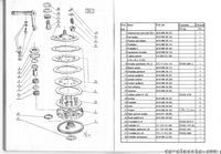 Katalog ND 513/514