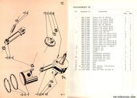 Spare parts list ČZ 980