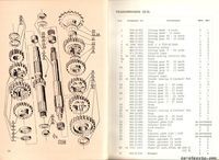 Spare parts list ČZ 980