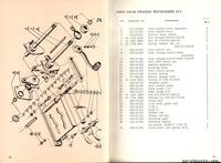 Spare parts list ČZ 980