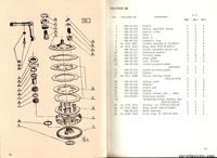 Spare parts list ČZ 980