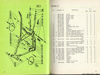 Spare parts list ČZ 980