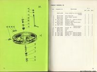 Spare parts list ČZ 980