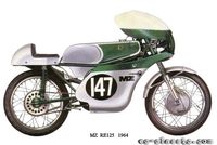 RE 125