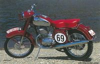 Jawa 250 