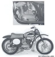 Jawa 250 OHC 